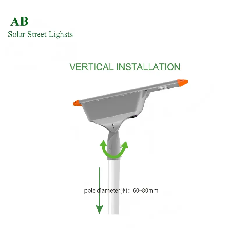All-in-One Solar Street Lights